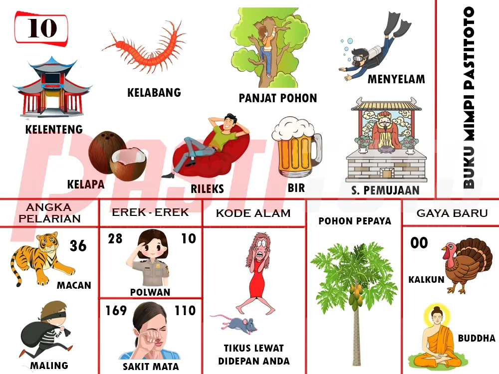 buku mimpi erek erek togel 10