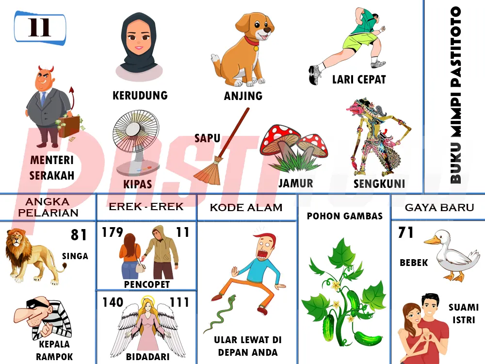 buku mimpi erek erek togel 11