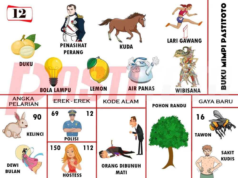 buku mimpi erek erek togel 12