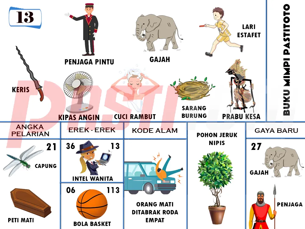buku mimpi erek erek togel 13