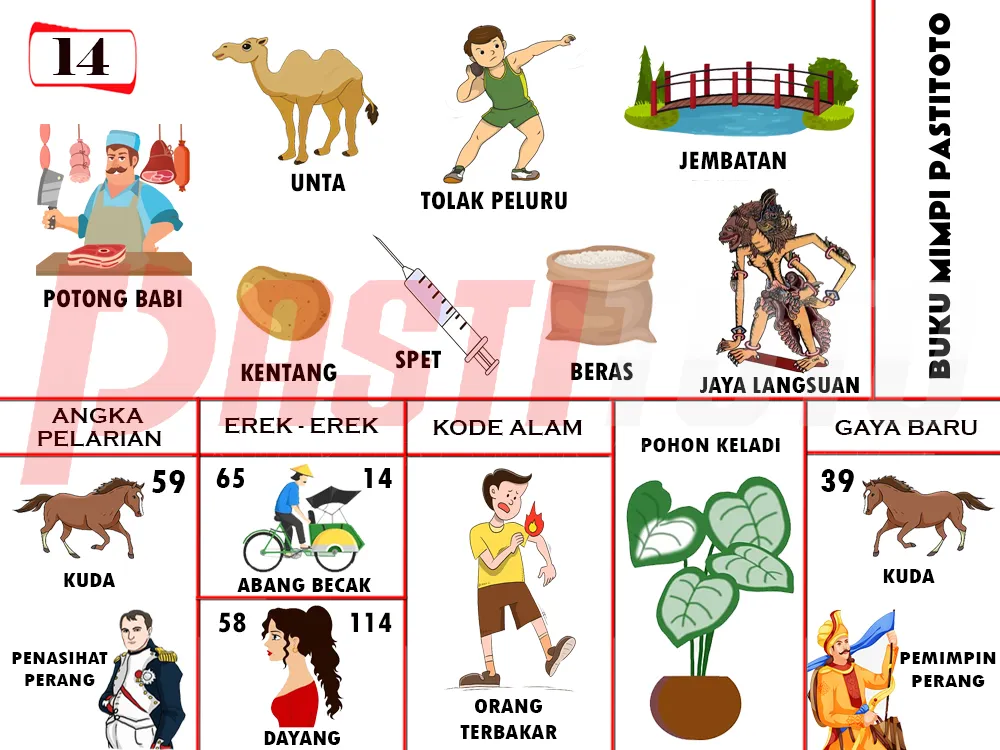 buku mimpi erek erek togel 14