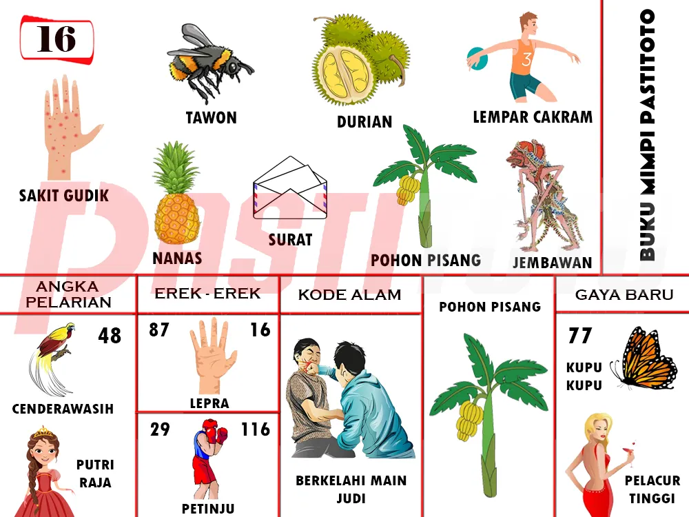 buku mimpi erek erek togel 16