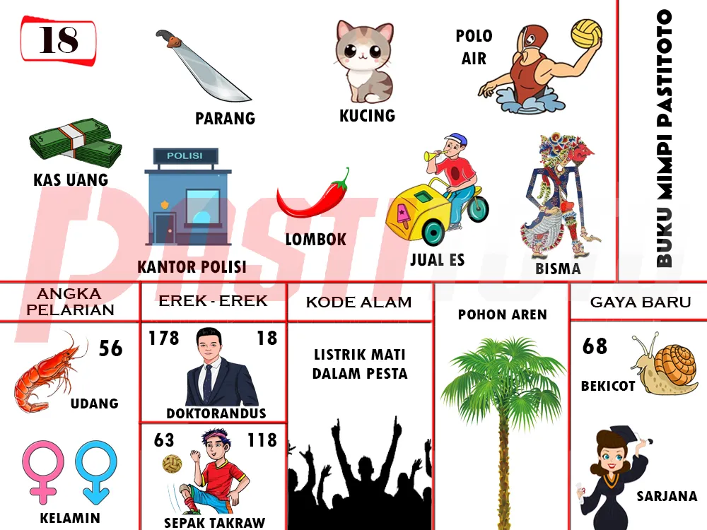 buku mimpi erek erek togel 18