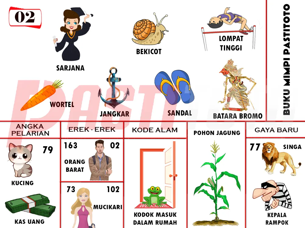 buku mimpi erek erek togel 02