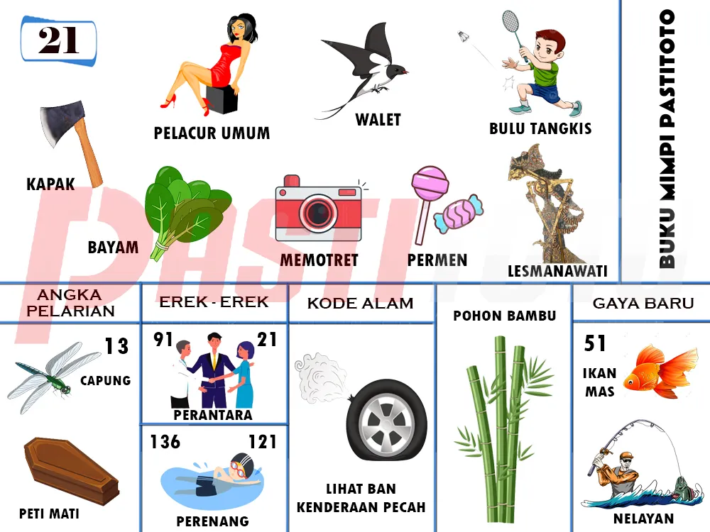 buku mimpi erek erek togel 21