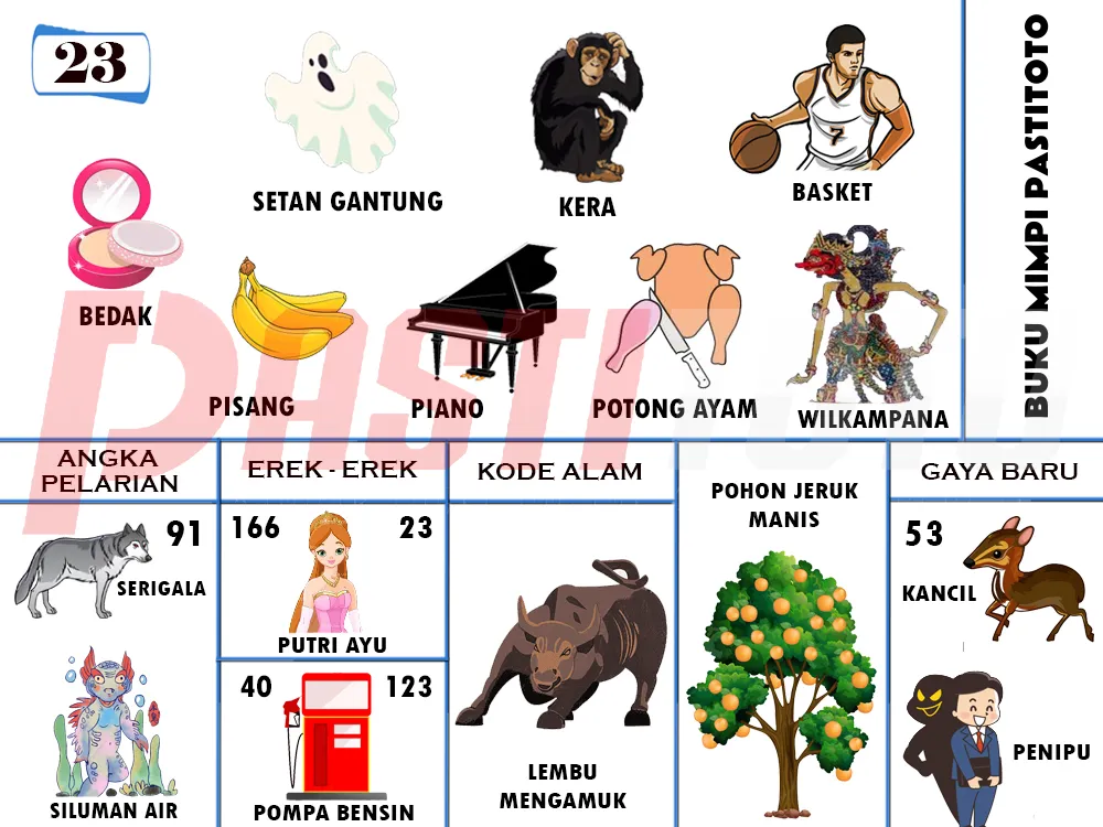 buku mimpi erek erek togel 23