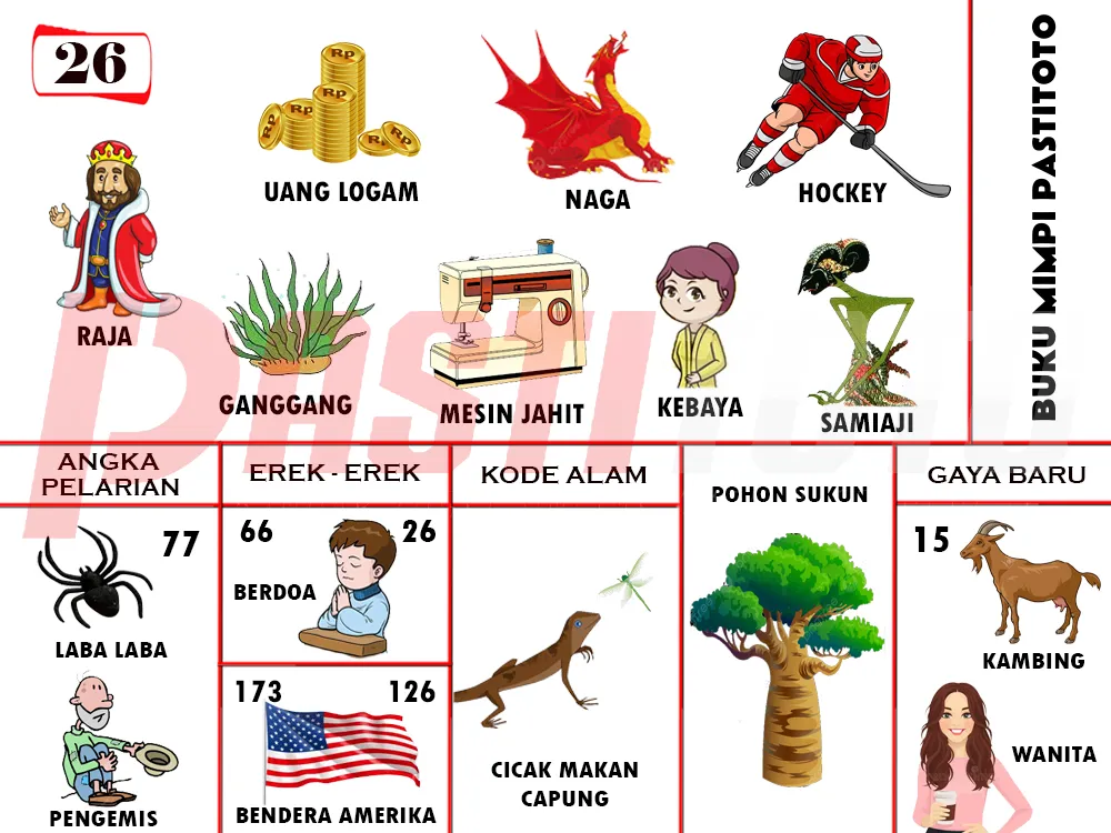buku mimpi erek erek togel 26