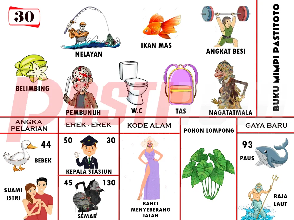 buku mimpi erek erek togel 30