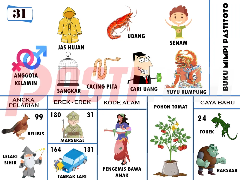 buku mimpi erek erek togel 31