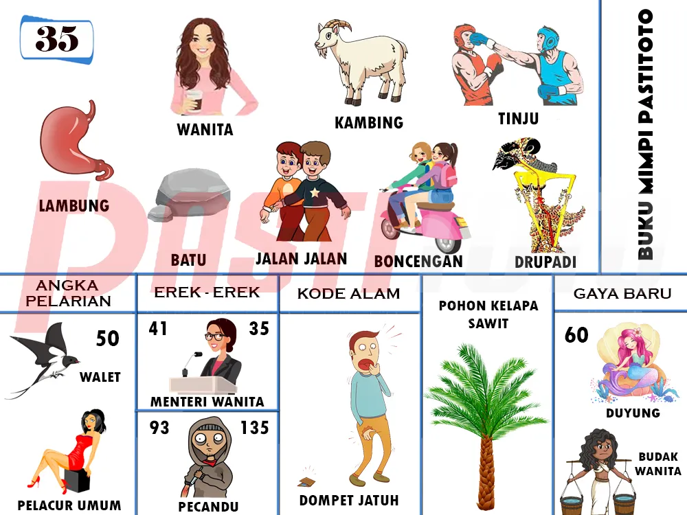 buku mimpi erek erek togel 35