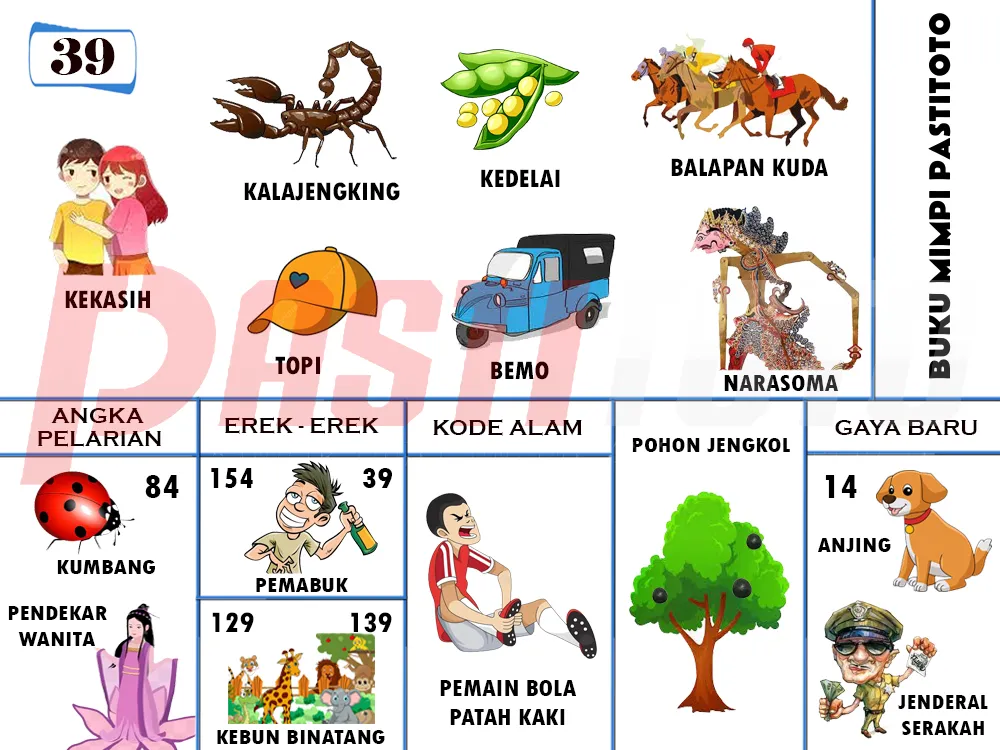 buku mimpi erek erek togel 39