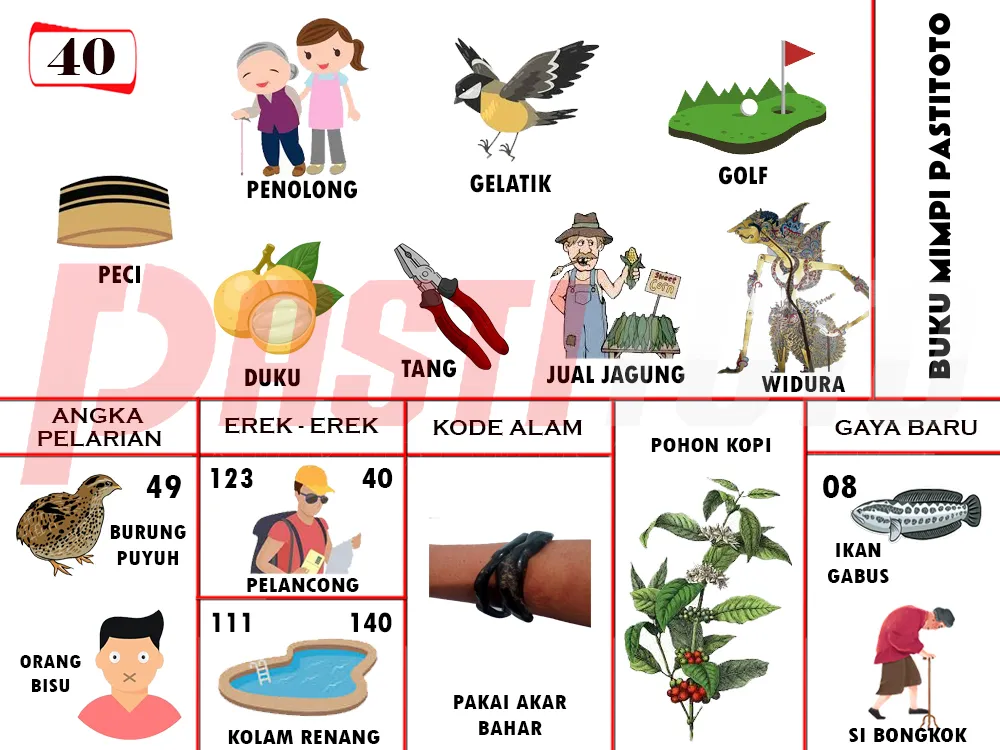 buku mimpi erek erek togel 40