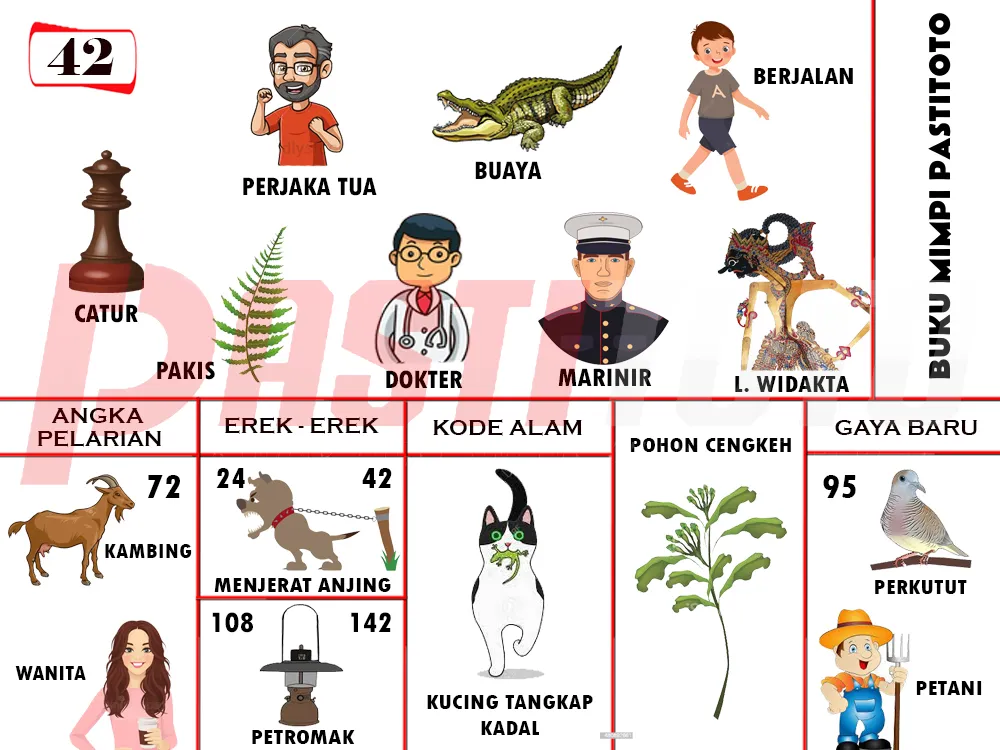 buku mimpi erek erek togel 42