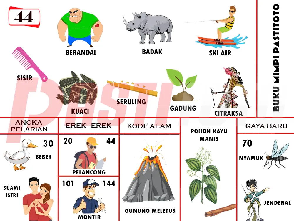 buku mimpi erek erek togel 44