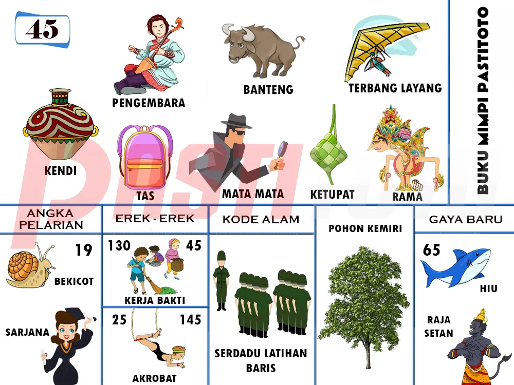 buku mimpi erek erek togel 45