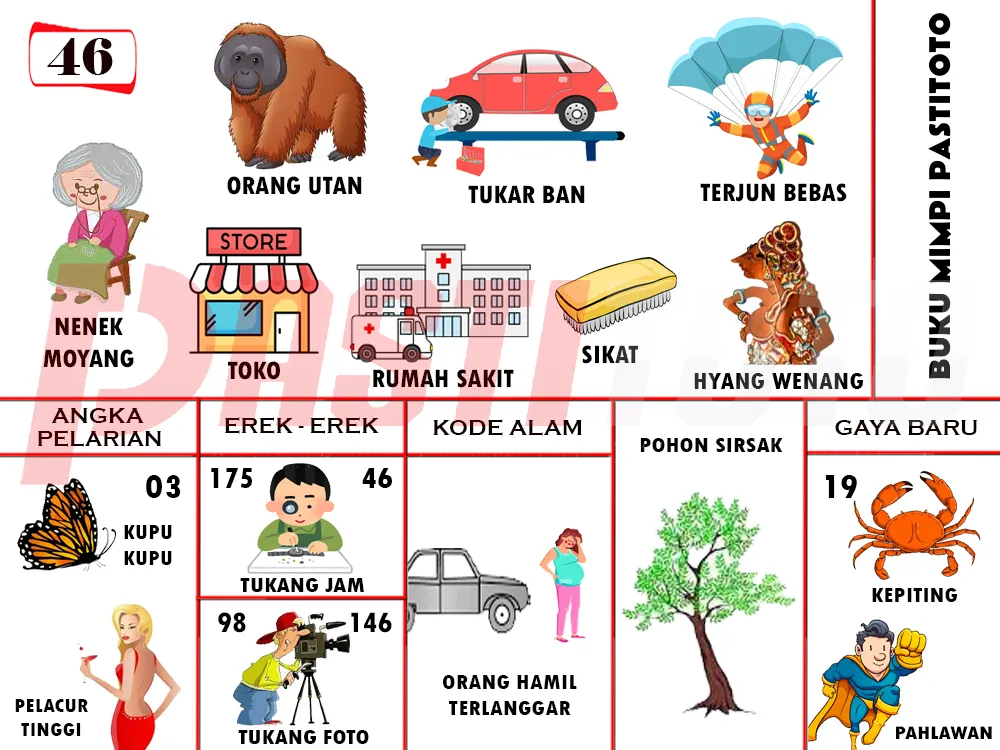 buku mimpi erek erek togel 46