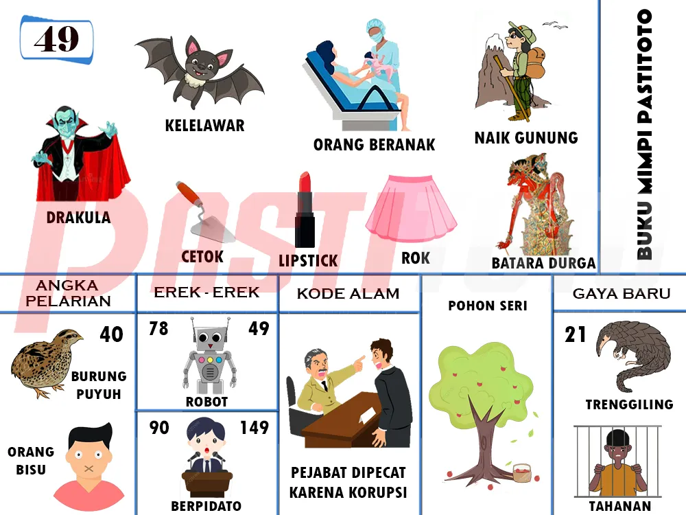 buku mimpi erek erek togel 49