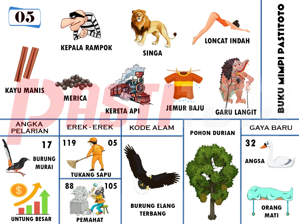 buku mimpi erek erek togel 05