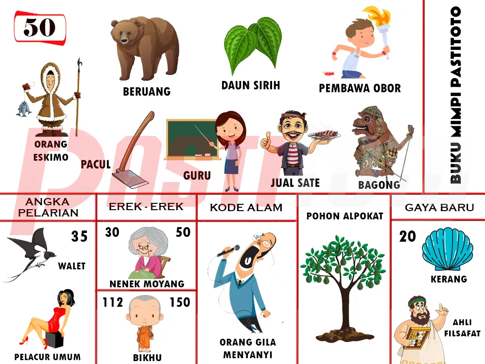 buku mimpi erek erek togel 50