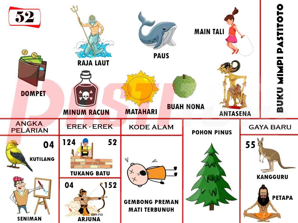buku mimpi erek erek togel 52