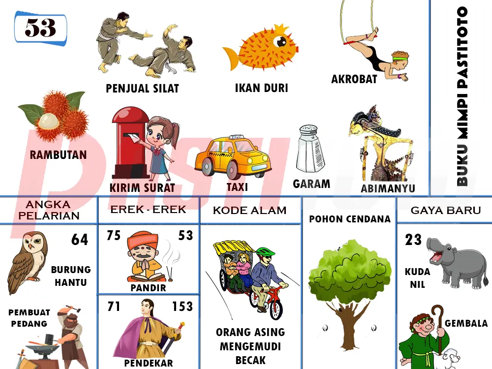 buku mimpi erek erek togel 53