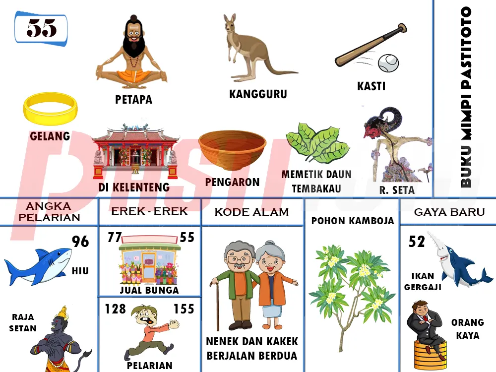 buku mimpi erek erek togel 55