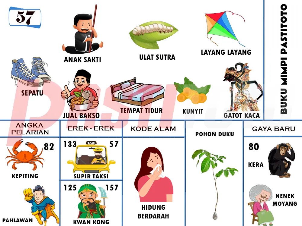 buku mimpi erek erek togel 57