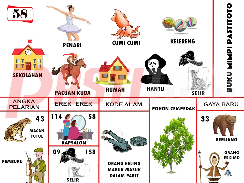 buku mimpi erek erek togel 58