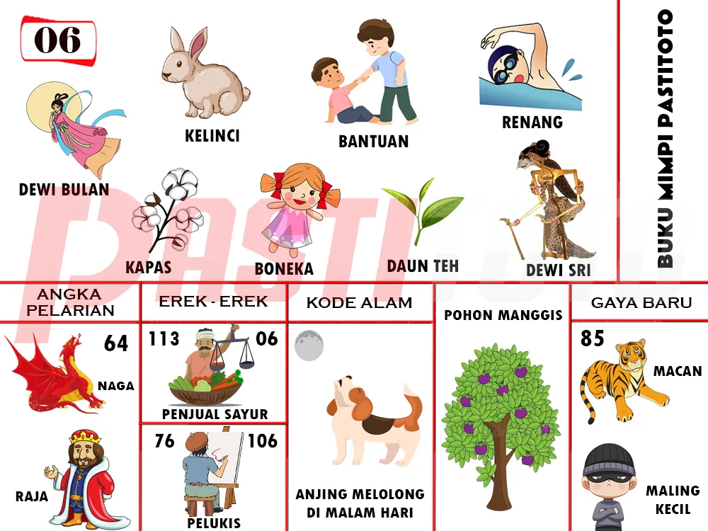 buku mimpi erek erek togel 06