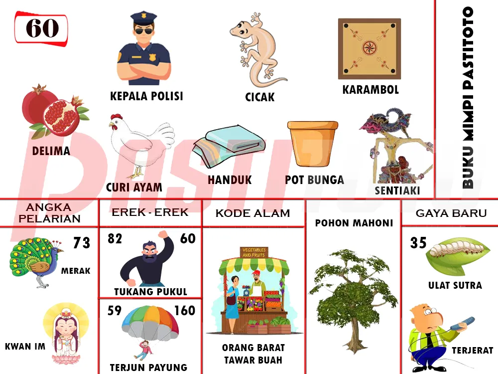 buku mimpi erek erek togel 60
