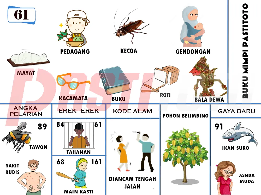 buku mimpi erek erek togel 61