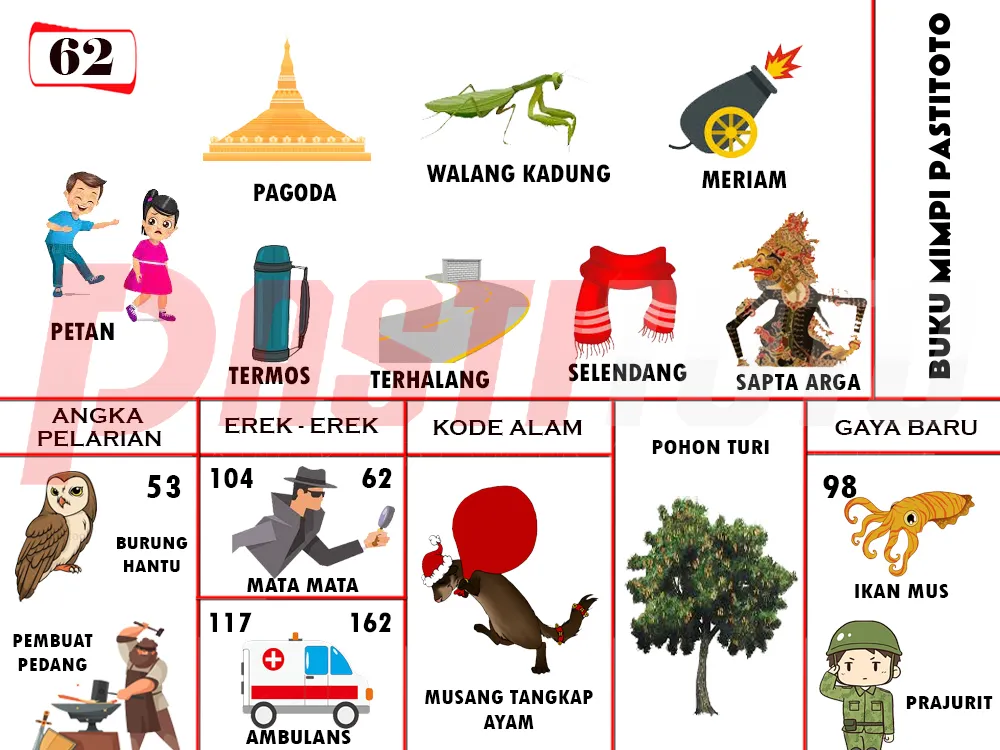 buku mimpi erek erek togel 62