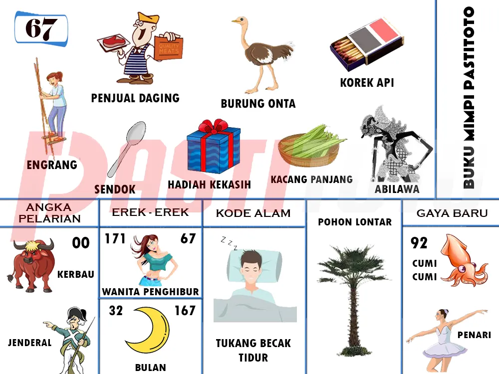 buku mimpi erek erek togel 67