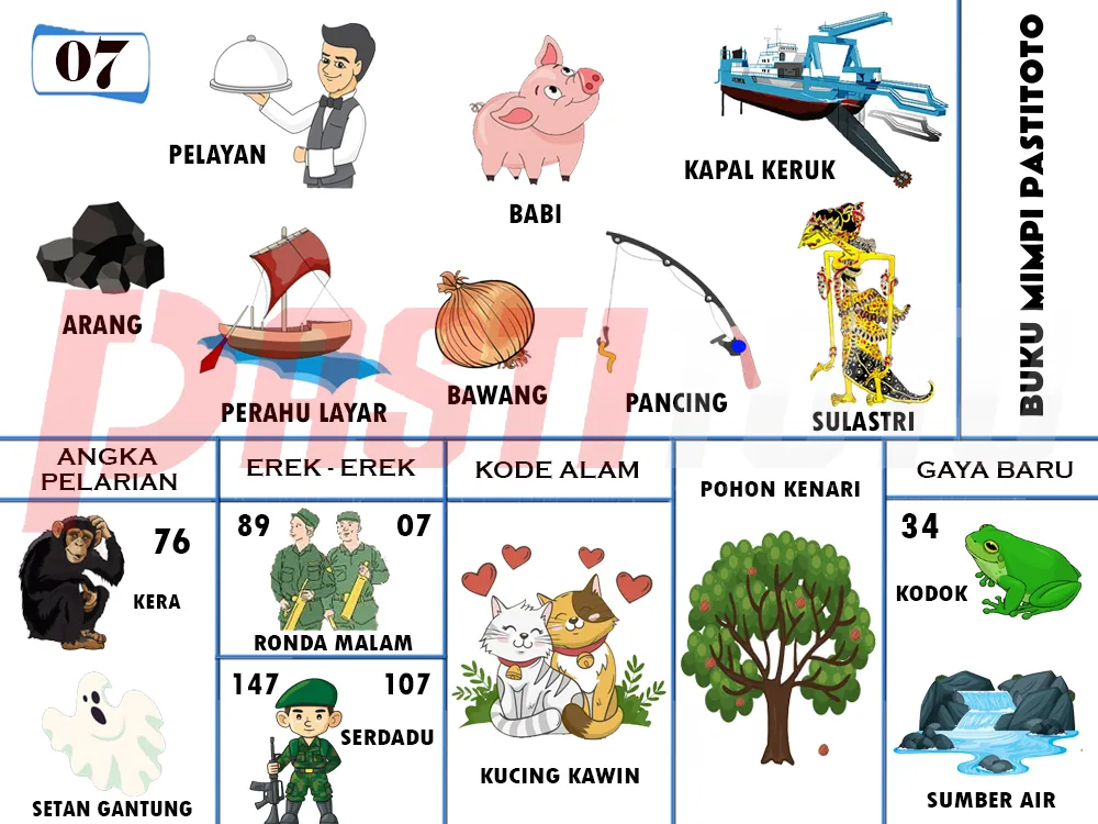 buku mimpi erek erek togel 07