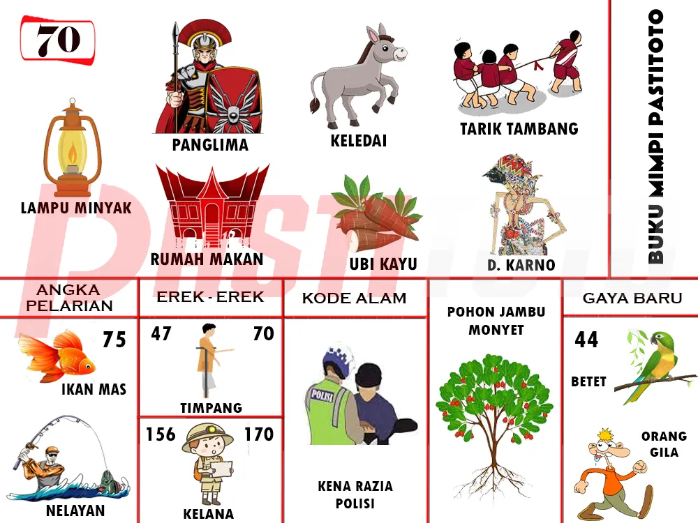 buku mimpi erek erek togel 70