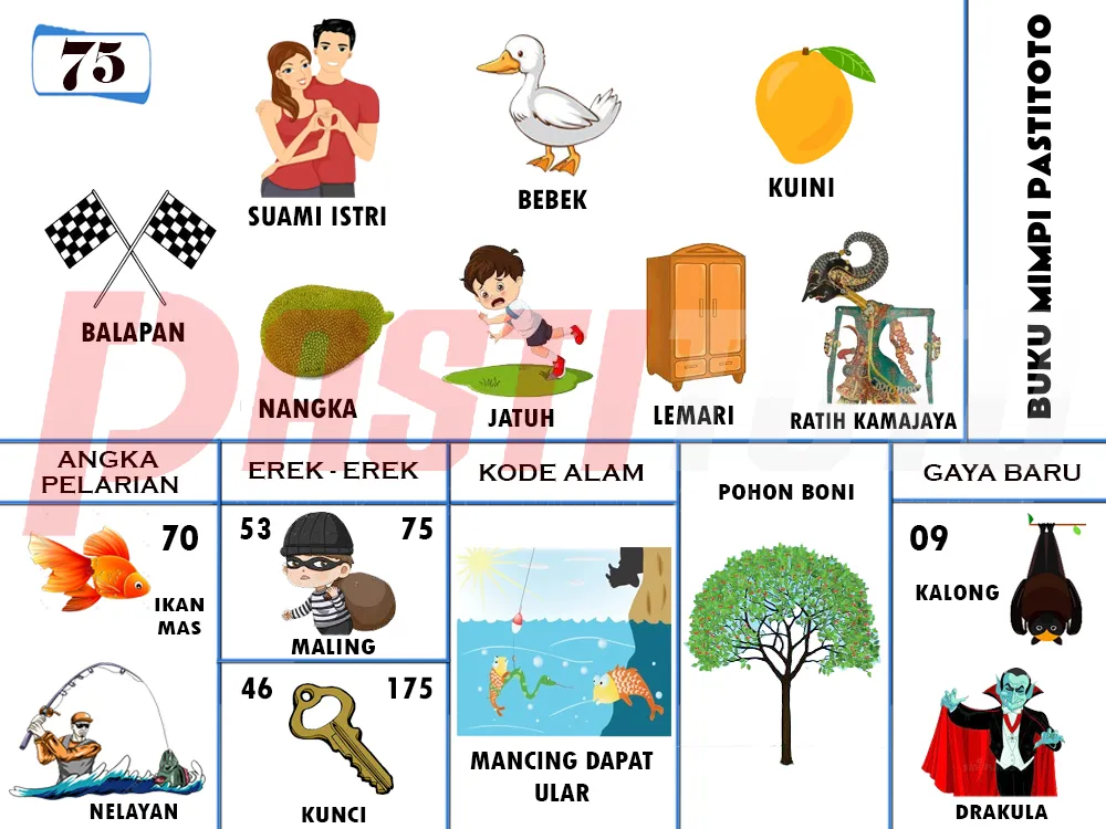 buku mimpi erek erek togel 75