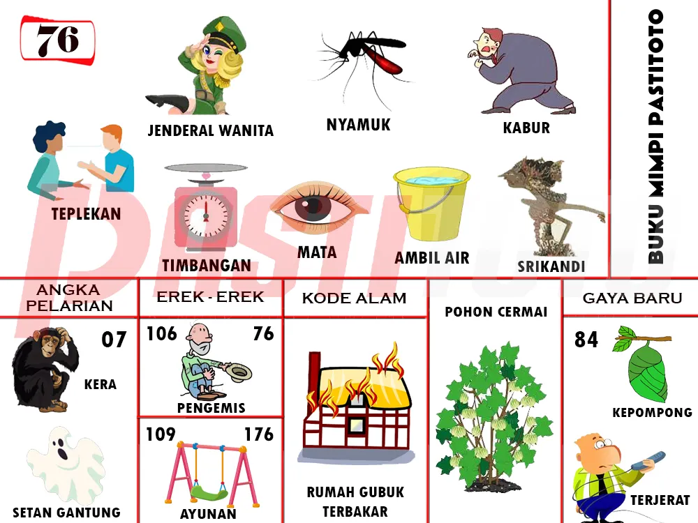 buku mimpi erek erek togel 76