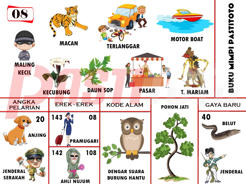 buku mimpi erek erek togel 08
