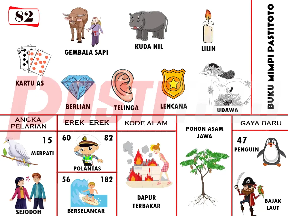 buku mimpi erek erek togel 82
