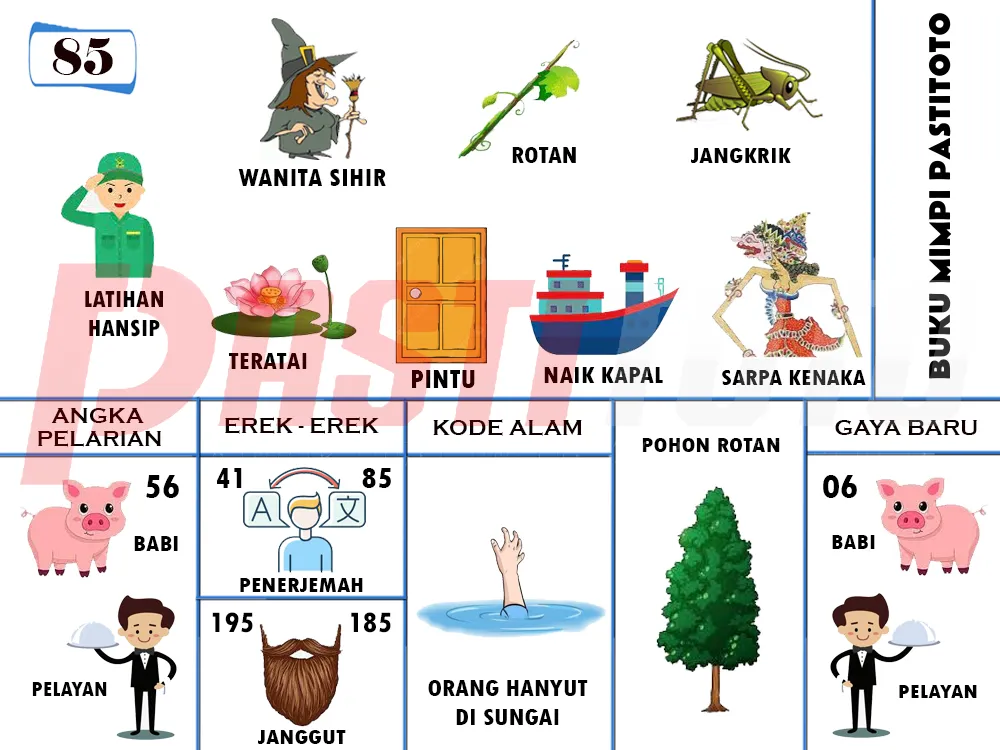 buku mimpi erek erek togel 85