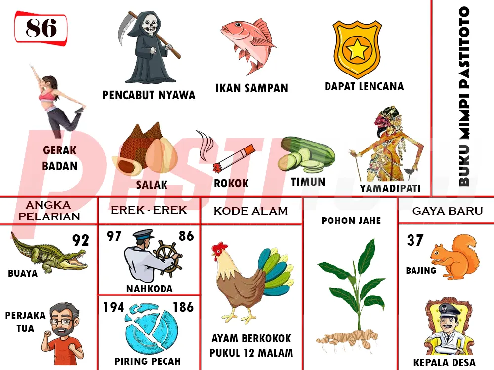 buku mimpi erek erek togel 86