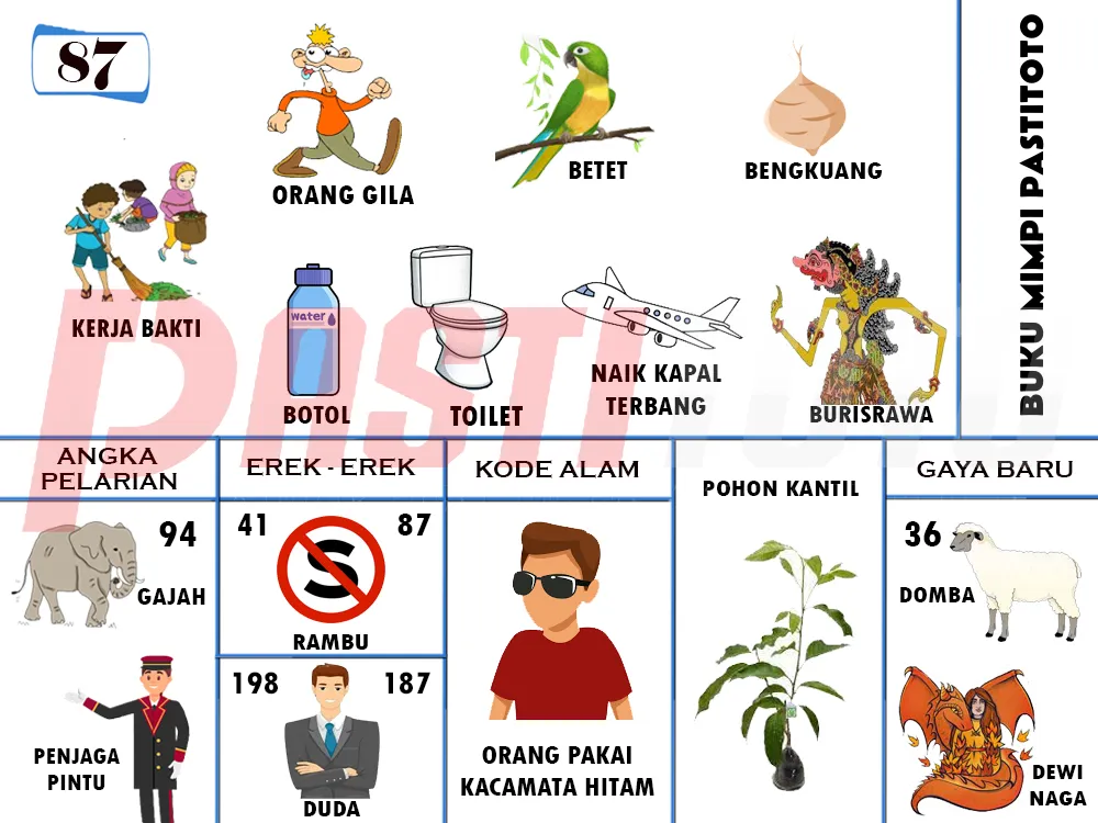 buku mimpi erek erek togel 87