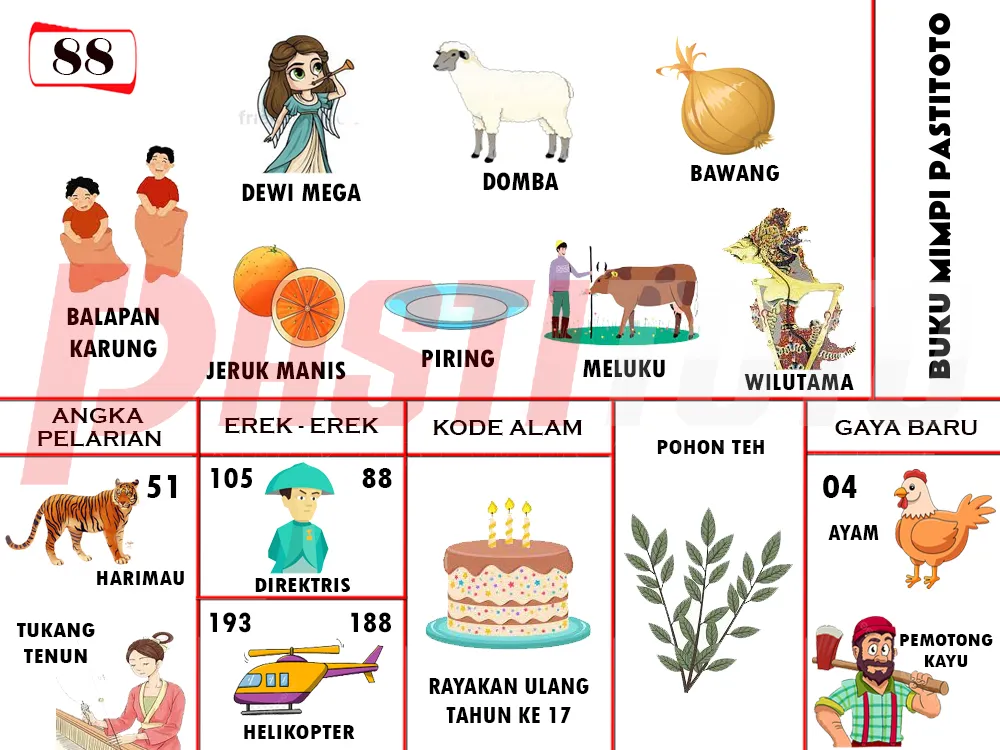 buku mimpi erek erek togel 88