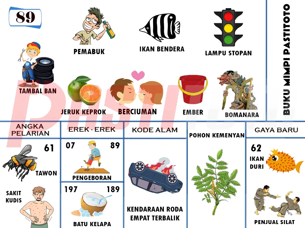 buku mimpi erek erek togel 89