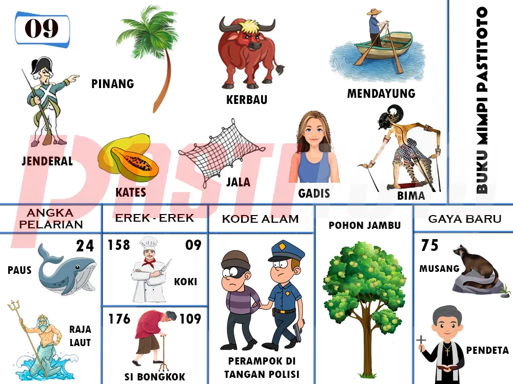 buku mimpi erek erek togel 09