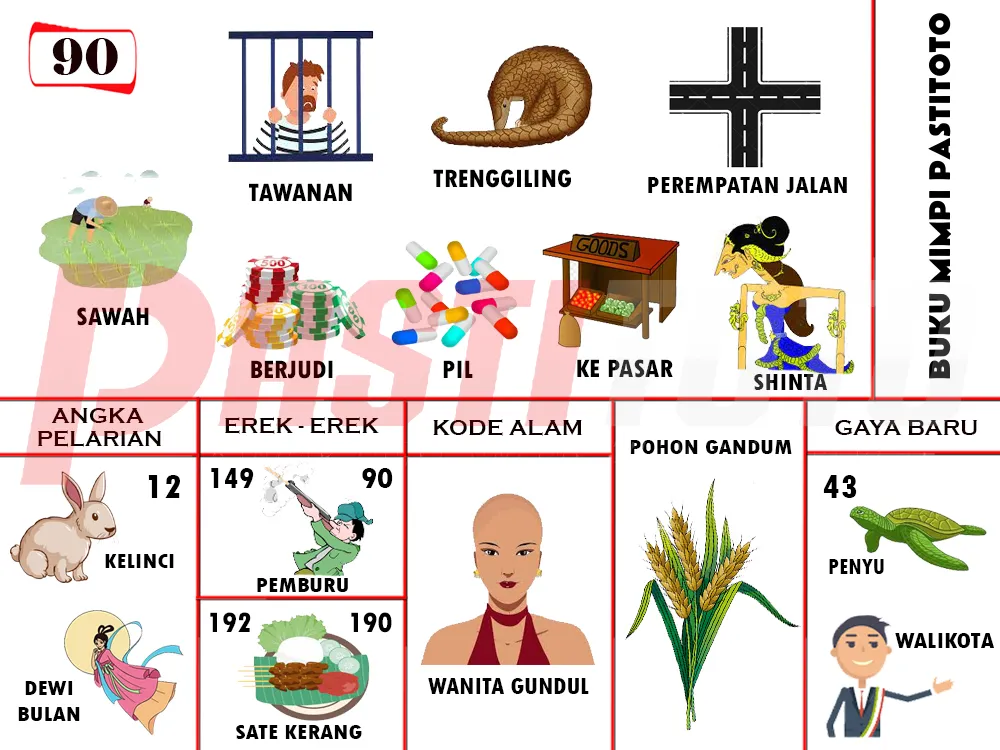 buku mimpi erek erek togel 90