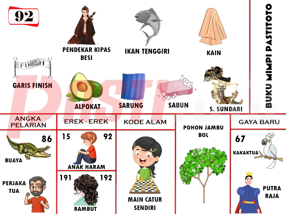buku mimpi erek erek togel 92