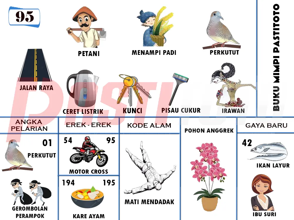 buku mimpi erek erek togel 95