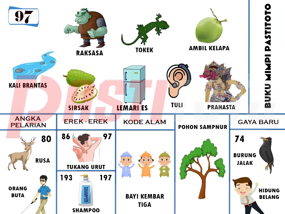 buku mimpi erek erek togel 97