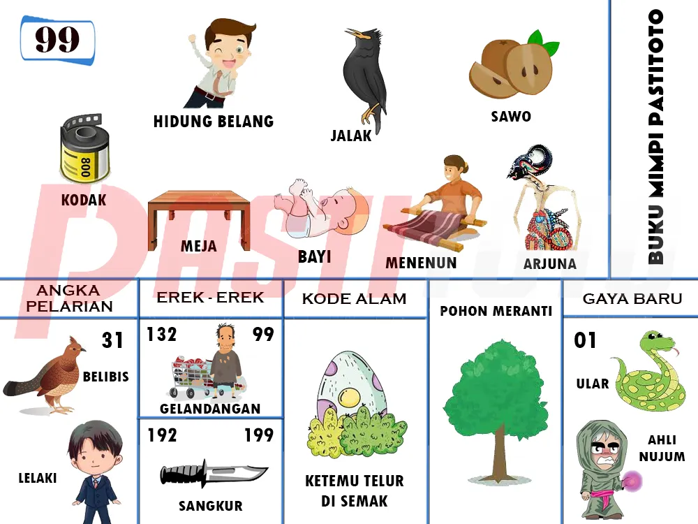 buku mimpi erek erek togel 99